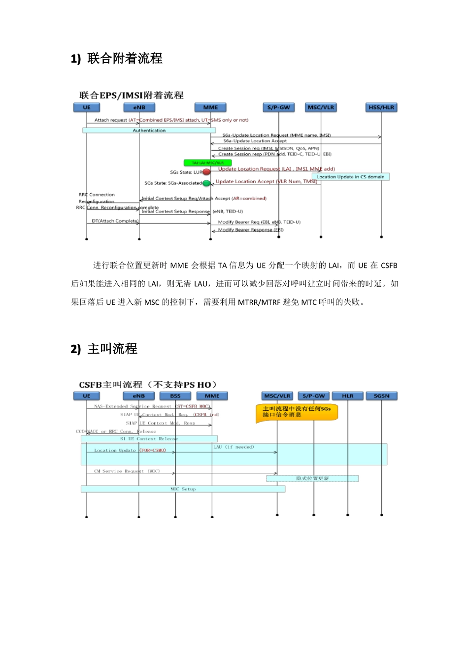 4G与23G之间互操作配置指导手册_第3页