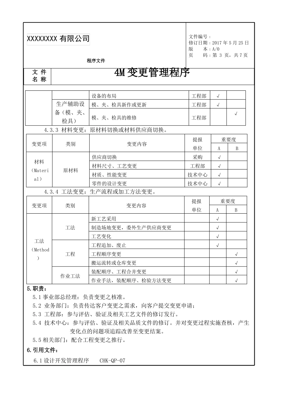 4M变更管理程序_第3页