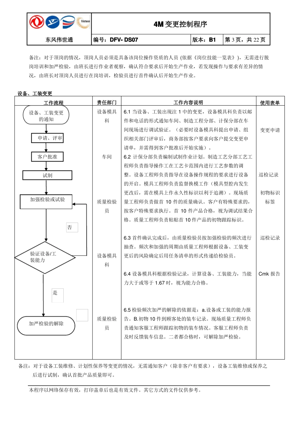4M变更控制程序B1_第3页