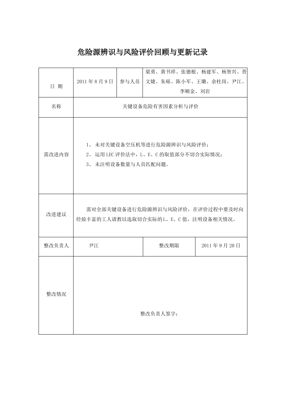 4、危险源辨识与风险评价回顾与更新记录_第2页
