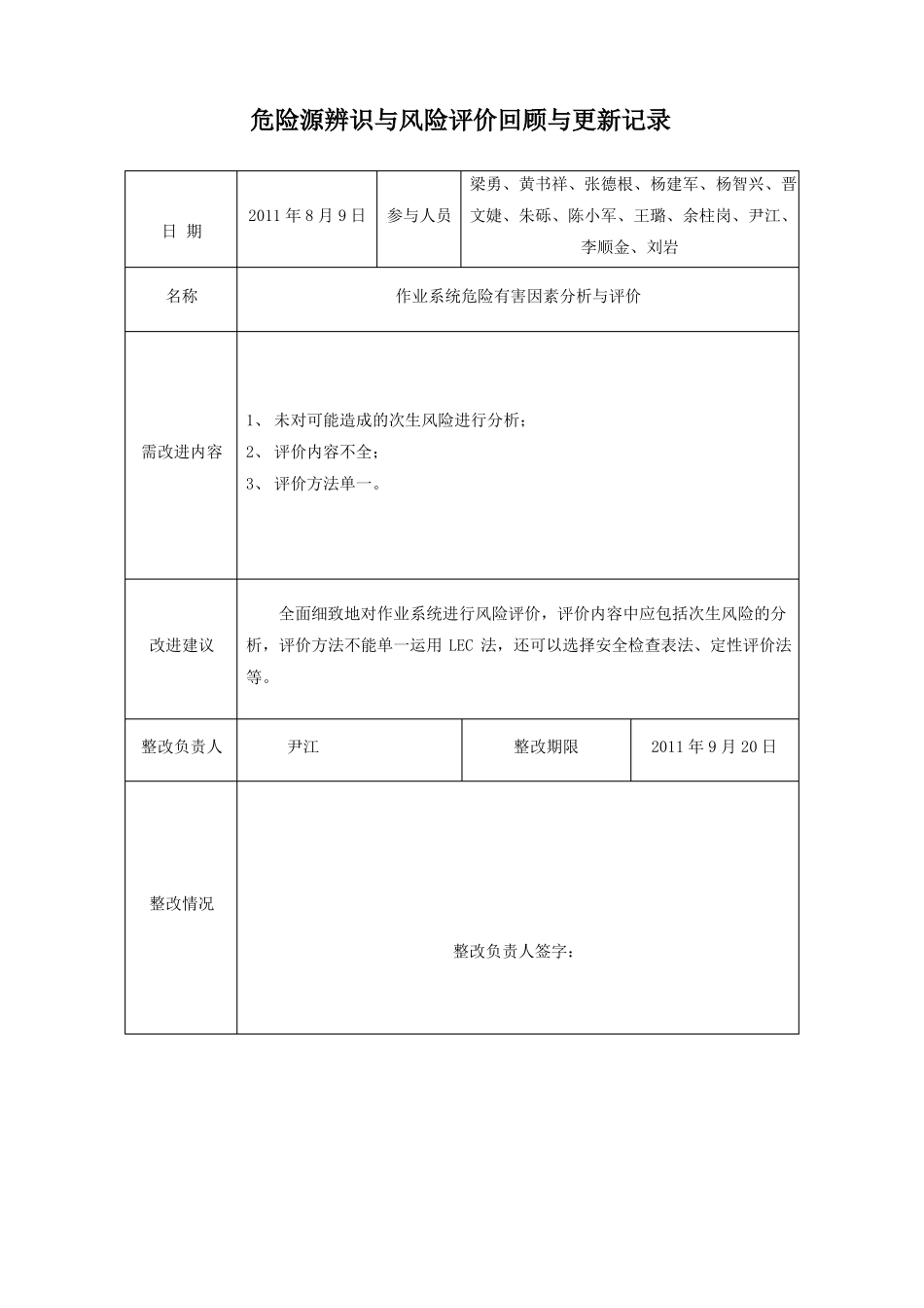 4、危险源辨识与风险评价回顾与更新记录_第3页