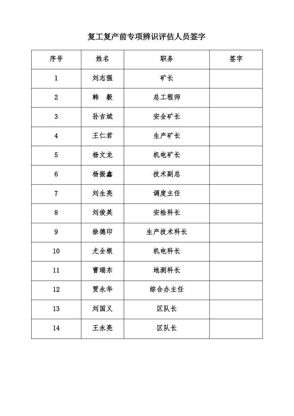 4、复工复产前专项安全风险辨识_第2页