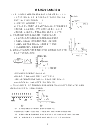 4膜电位的变化及相关曲线