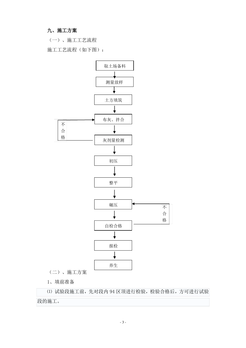 5%灰土首件施工方案_第3页