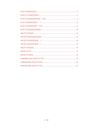 500吨汽车吊性能全参数表