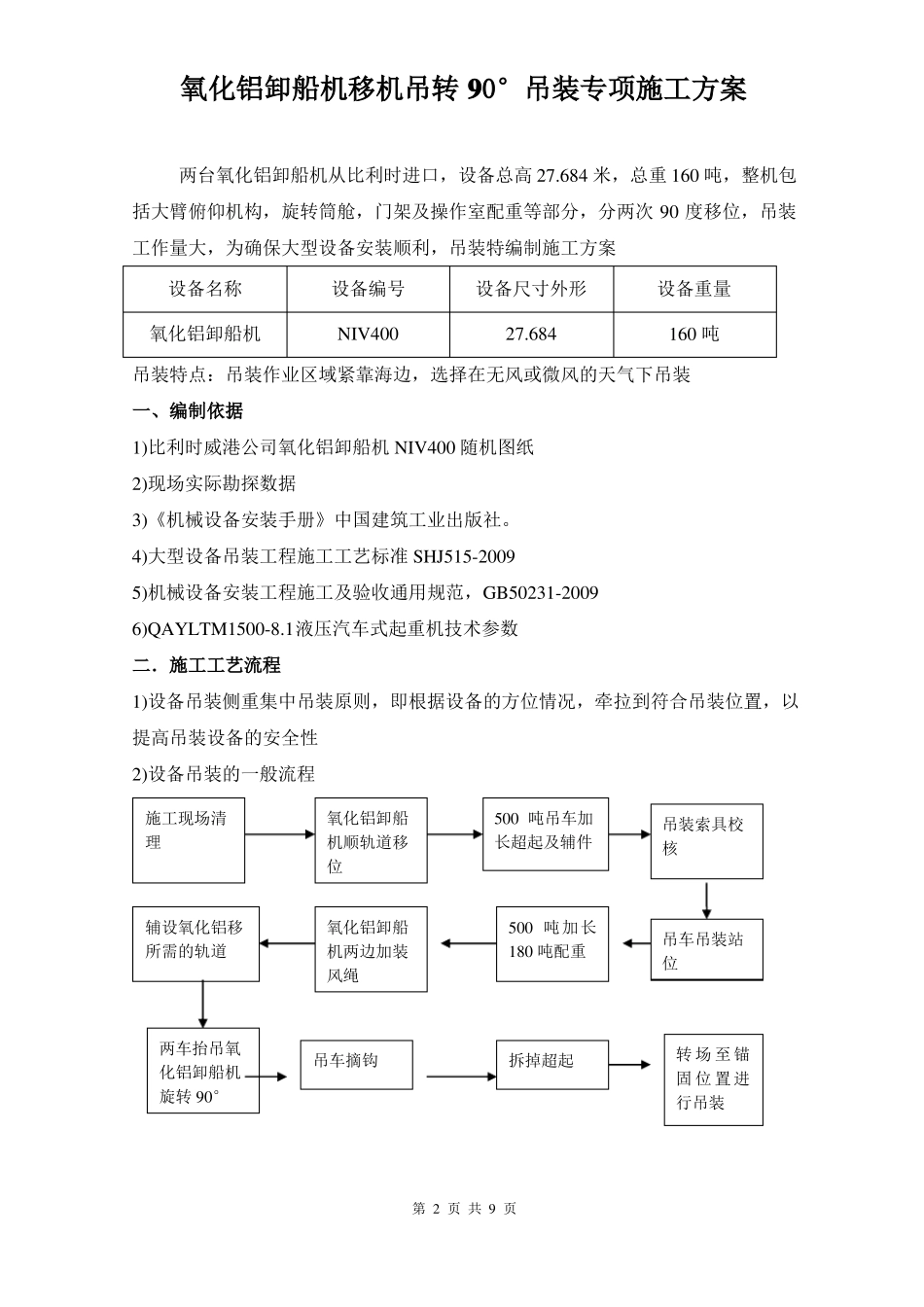 500吨吊车吊装方案_第2页