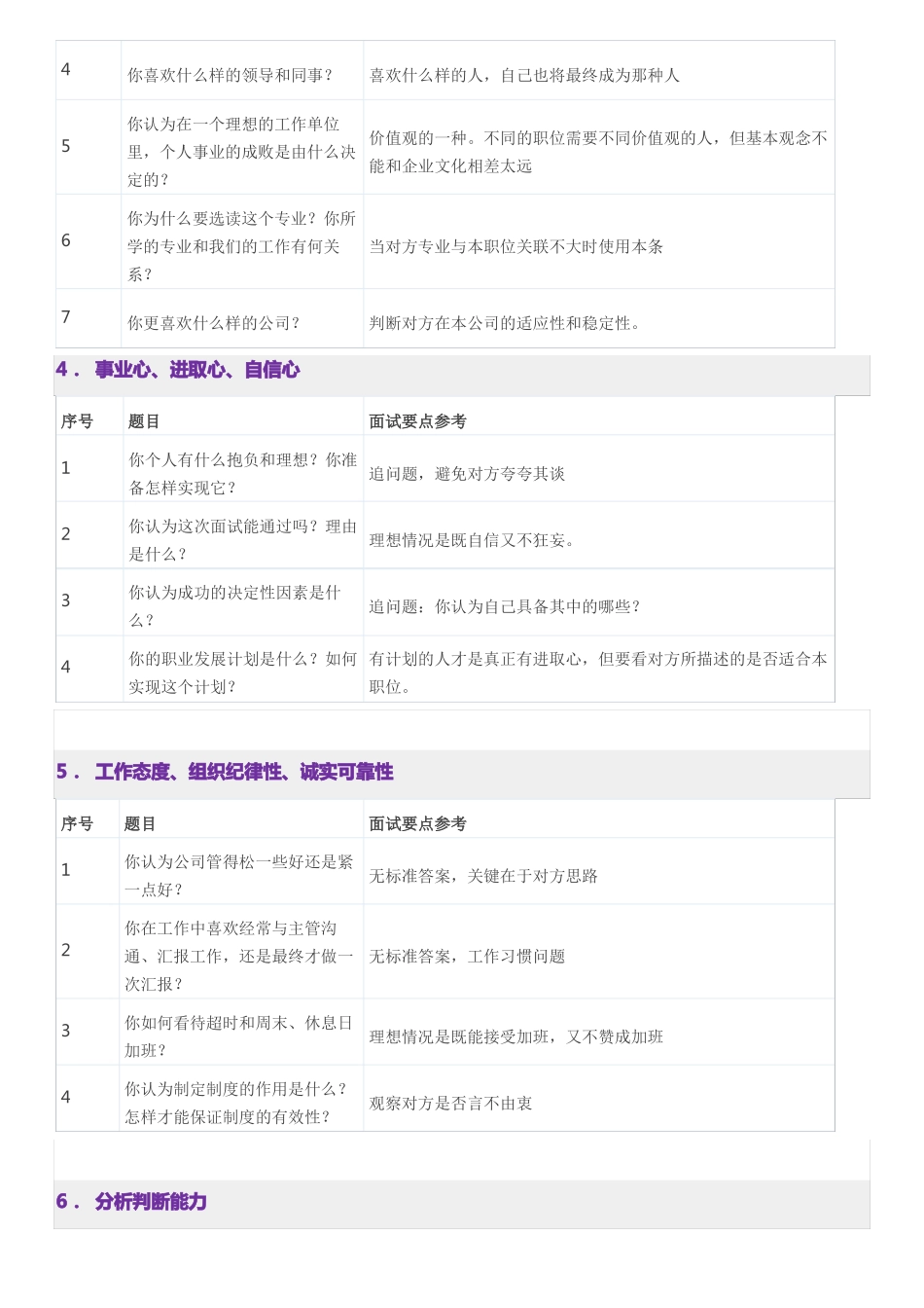 500强企业面试问题分类一览表_第2页