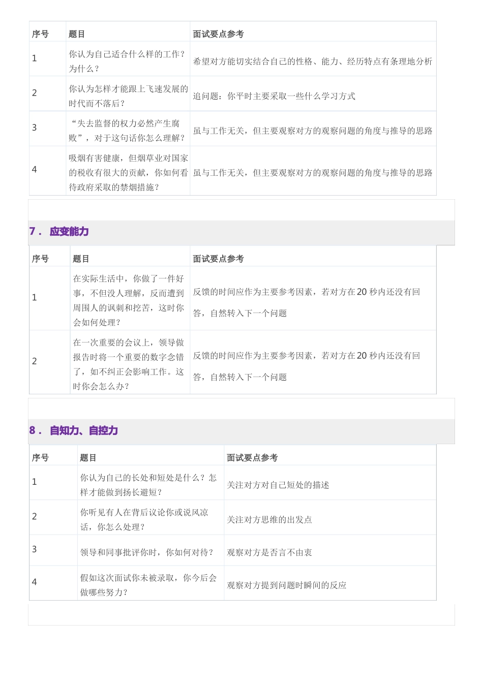 500强企业面试问题分类一览表_第3页