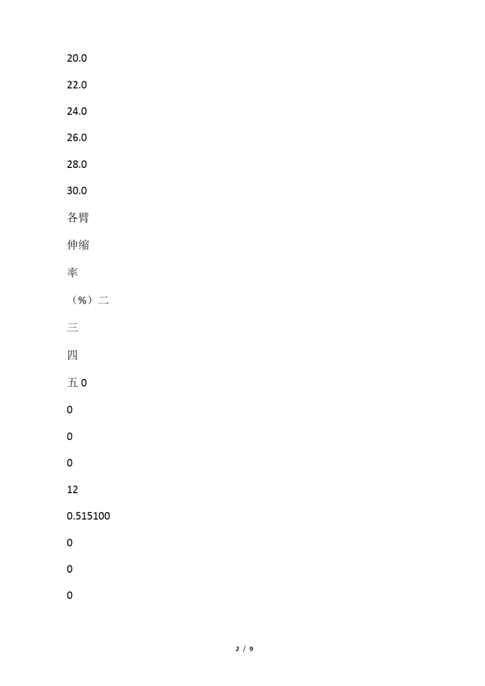 50T汽车吊性能表_第2页