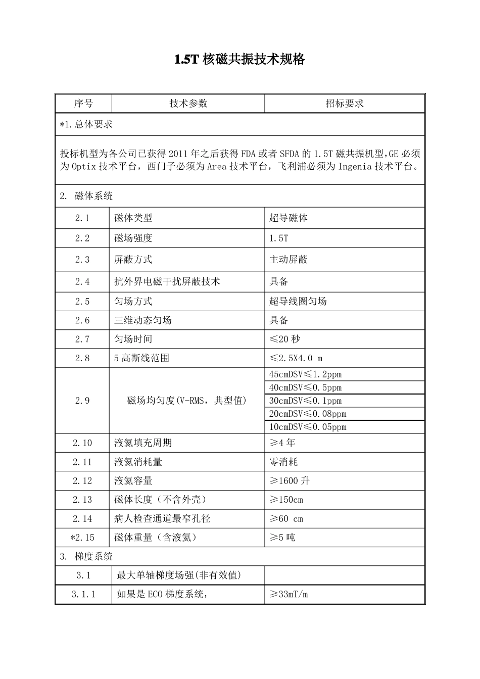 5T核磁共振技术规格_第1页