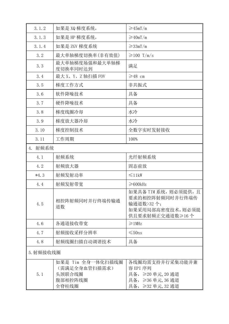 5T核磁共振技术规格_第2页