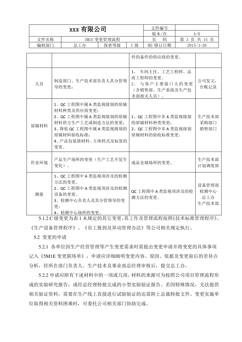 5M1E变更管理程序_第3页