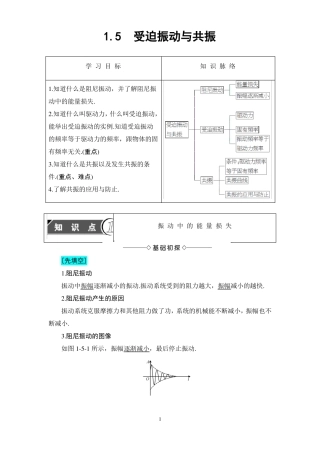 5受迫振动与共振