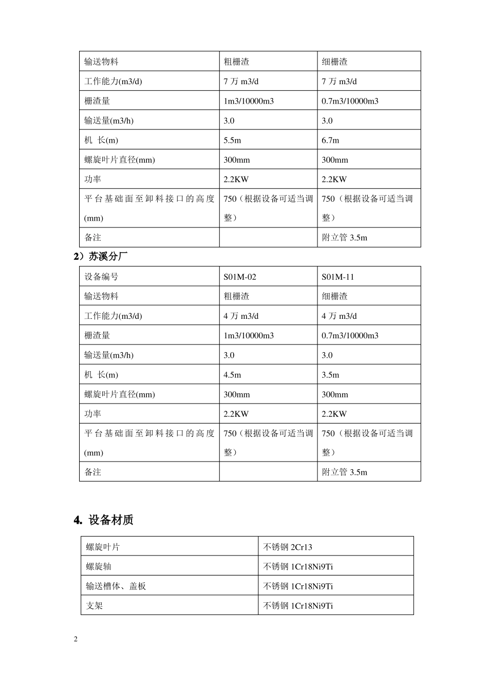 5无轴螺旋输送全解_第2页