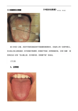 61张高清舌诊图谱珍藏版