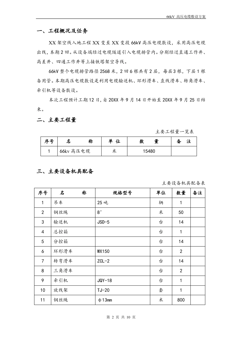 66kv高压电缆敷设施工方案_第2页