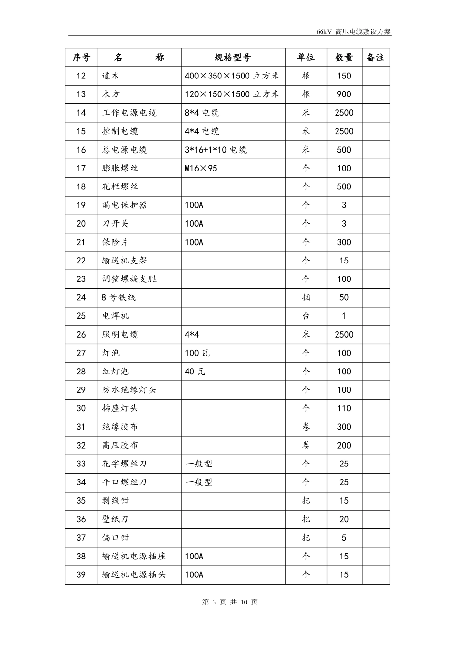 66kv高压电缆敷设施工方案_第3页