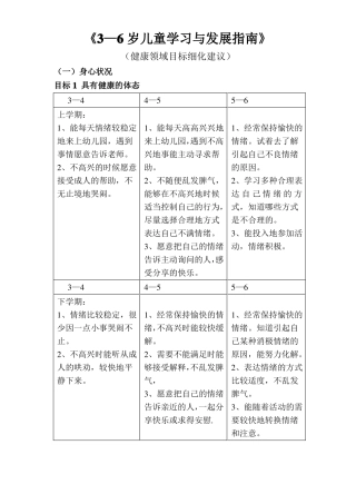 6岁健康领域目标细化