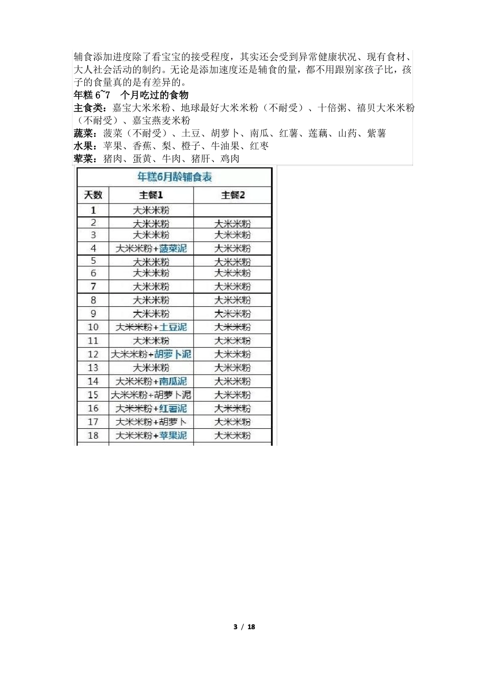 6月-12月龄宝宝喂养要点及辅食清单_第3页