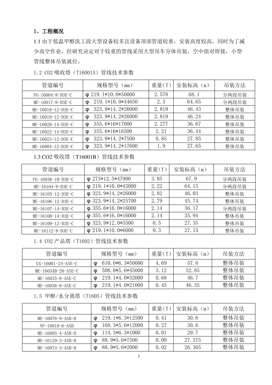 706附塔管道吊装方案_第3页