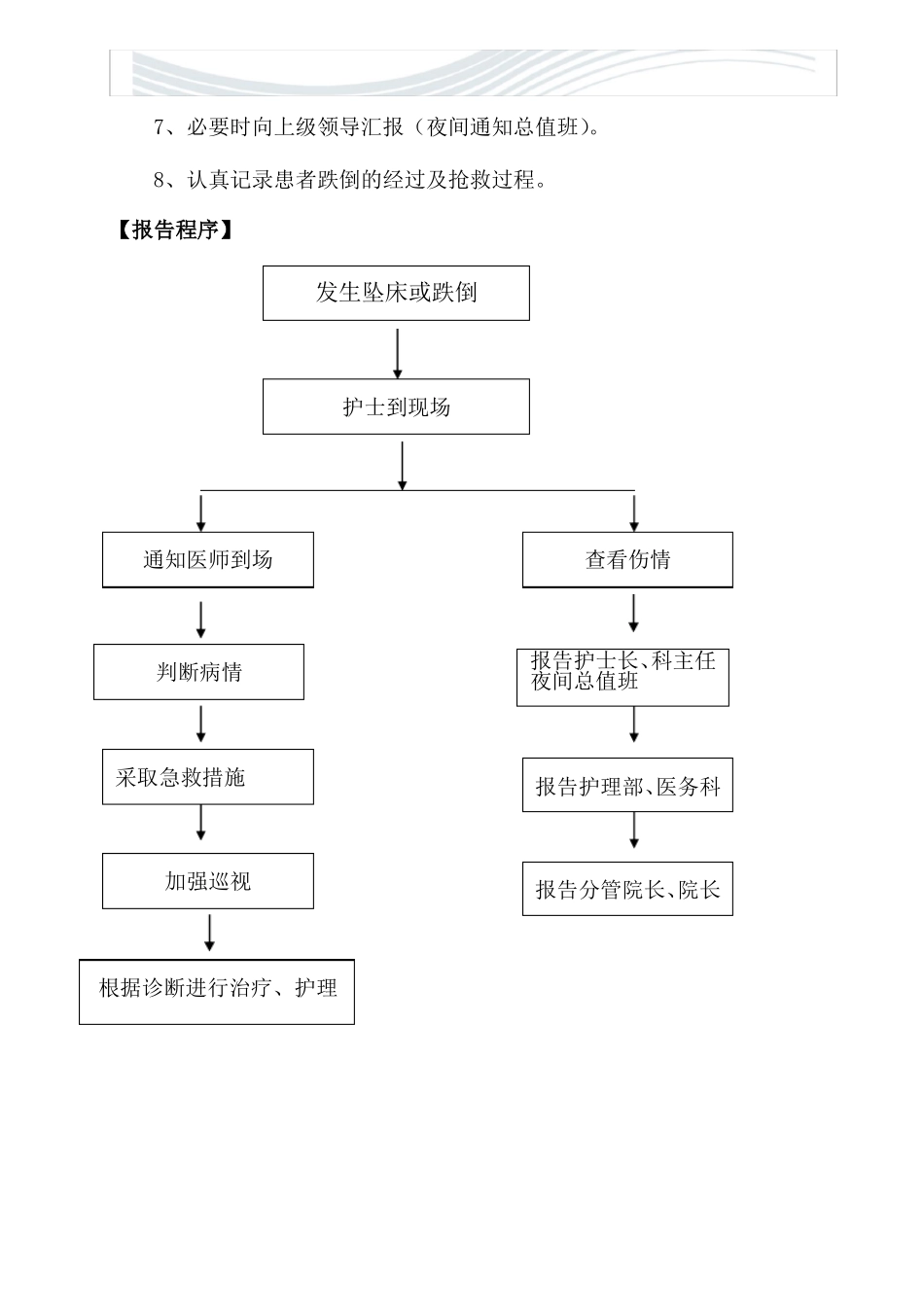 71跌倒坠床意外事件报告制度、处置预案、工作流程优质文档_第3页