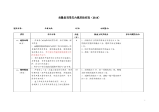 77-安徽消毒类内镜质控标准