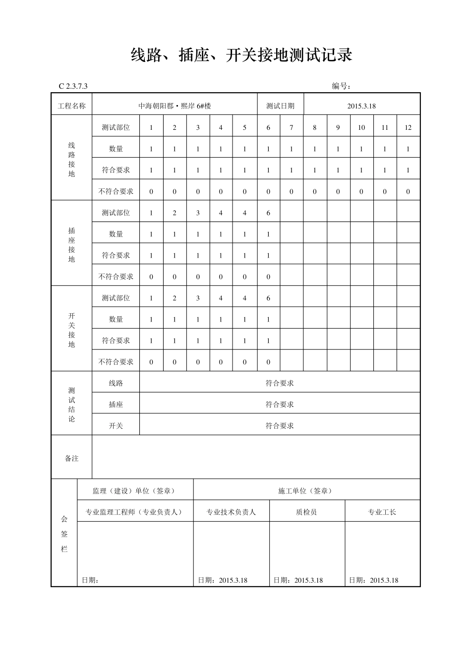 7、线路、插座、开关接地测试记录_第2页