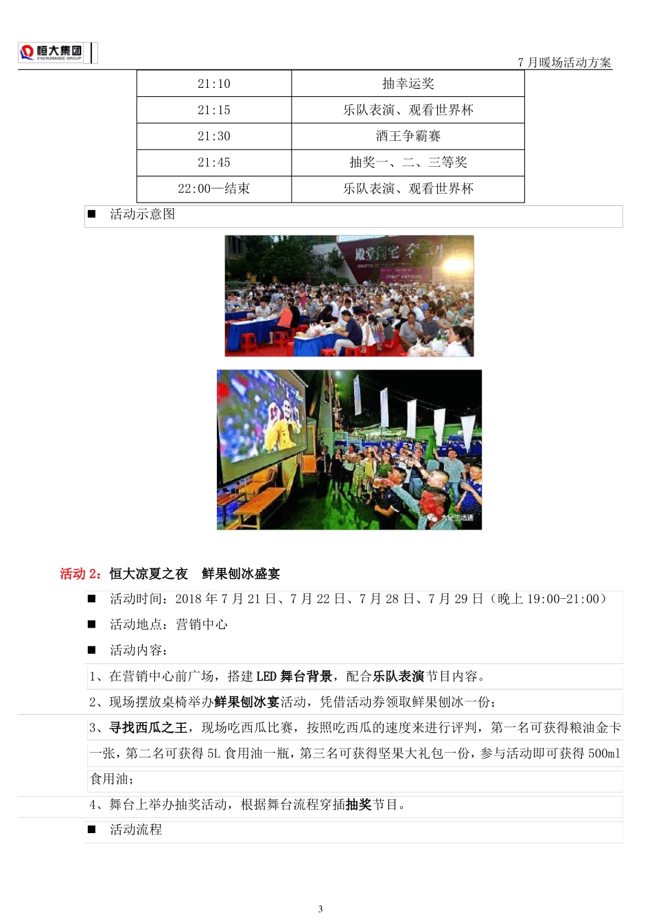 7月暖场活动方案_第3页