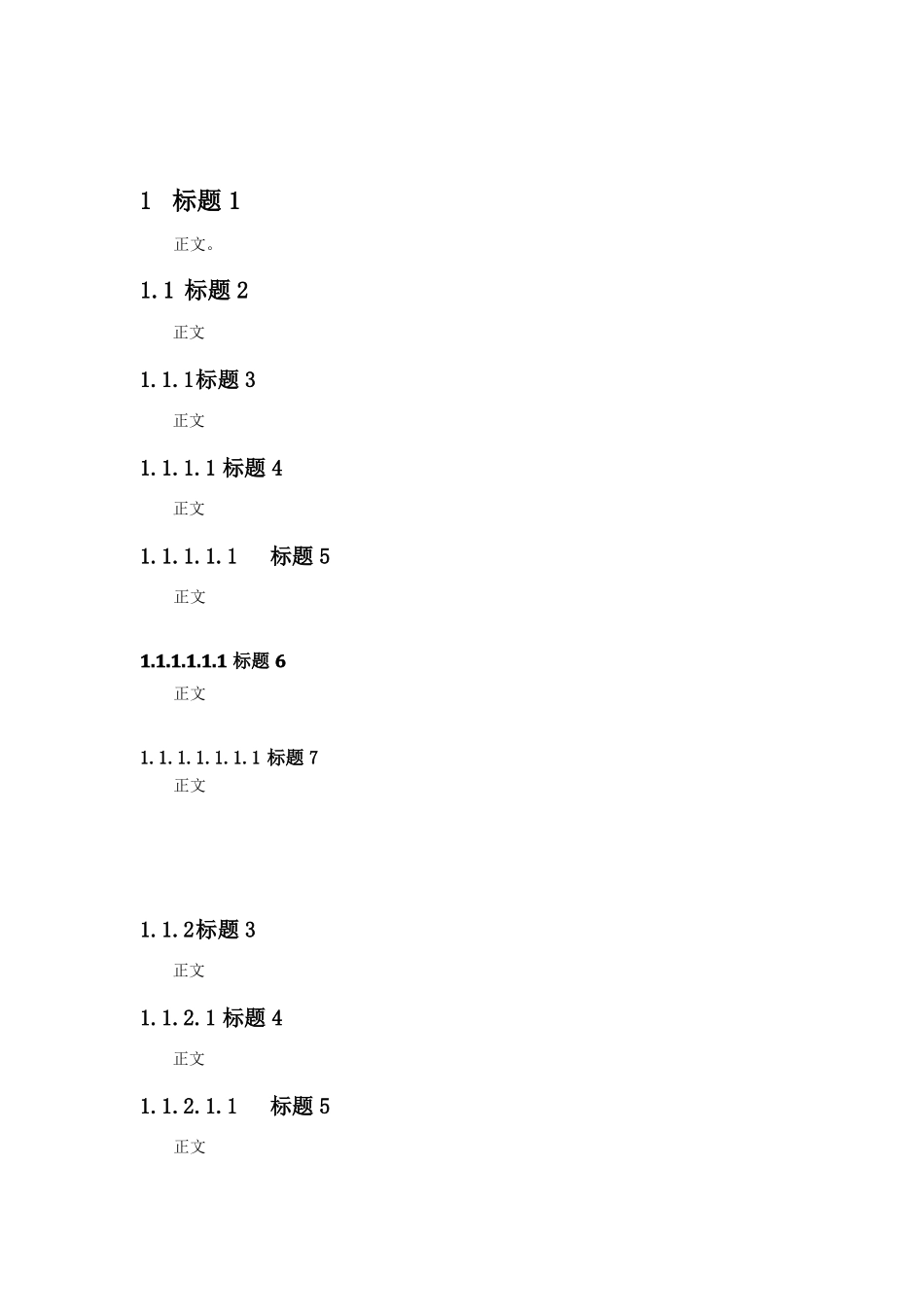 7级标题带目录模板_第2页