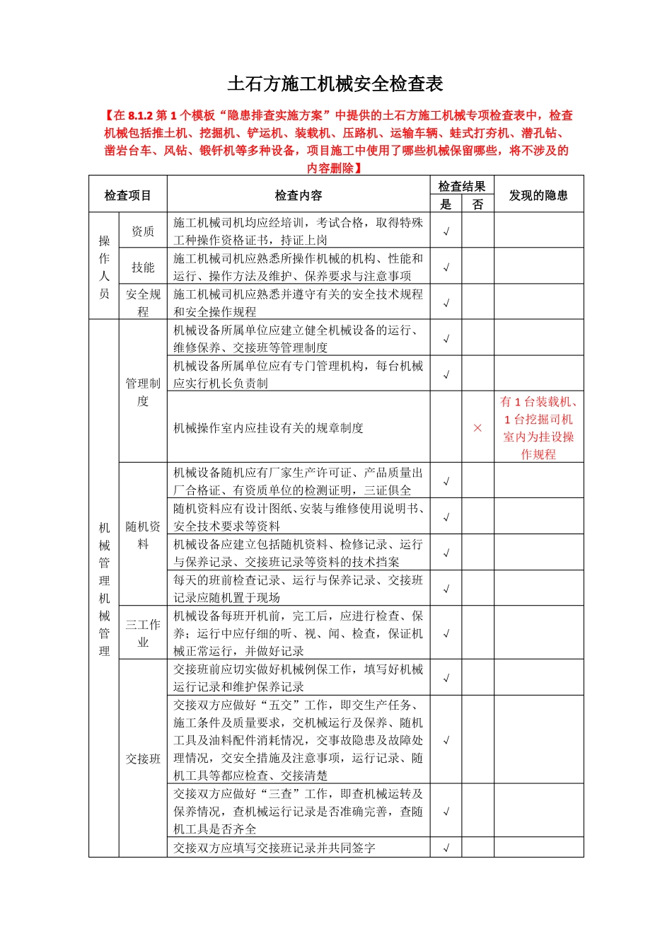 83设备专项检查表示例_第1页