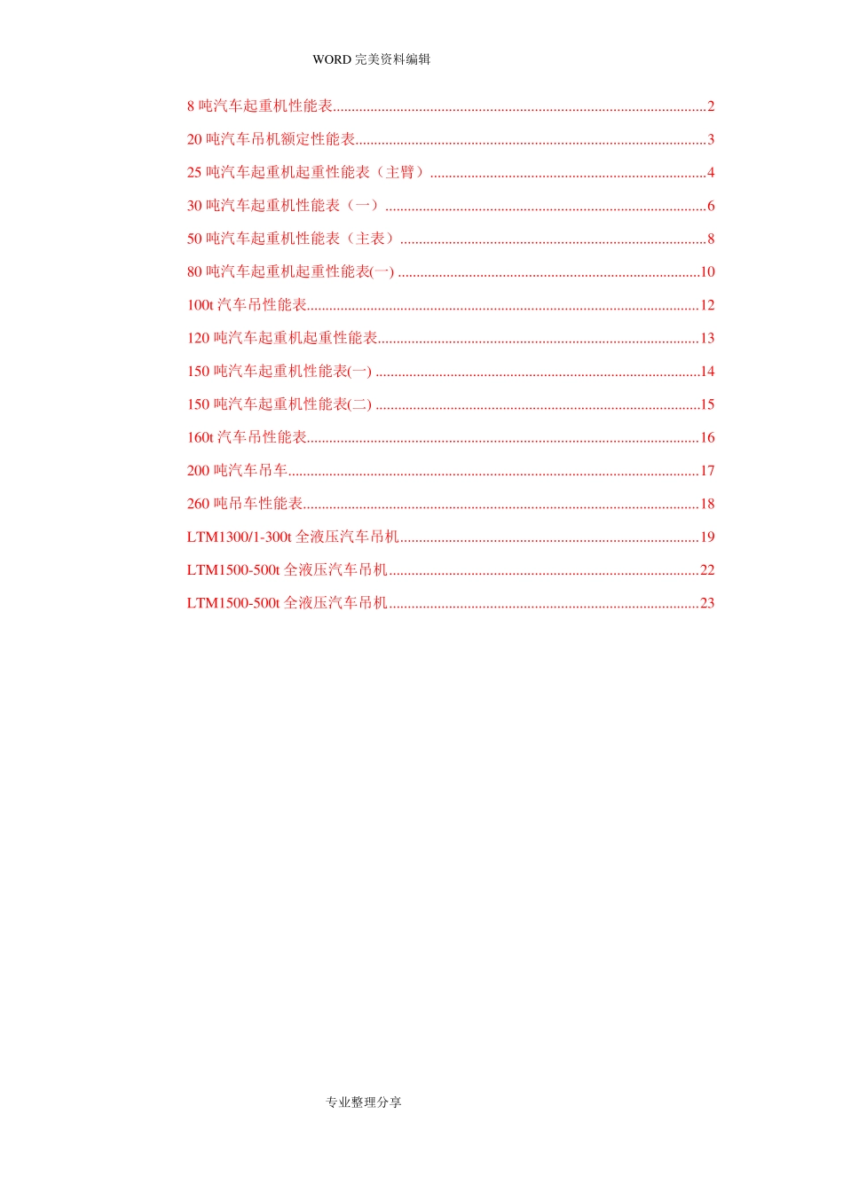 8__500吨汽车吊性能参数表_第1页