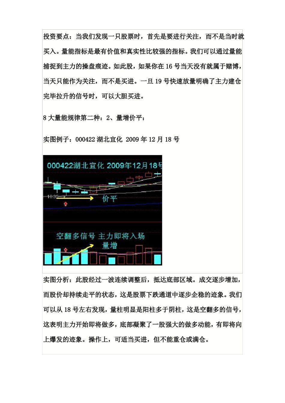 8种价量关系8种变化规律_第2页