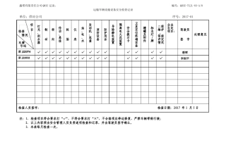8运输车辆设施设备安全检查记录