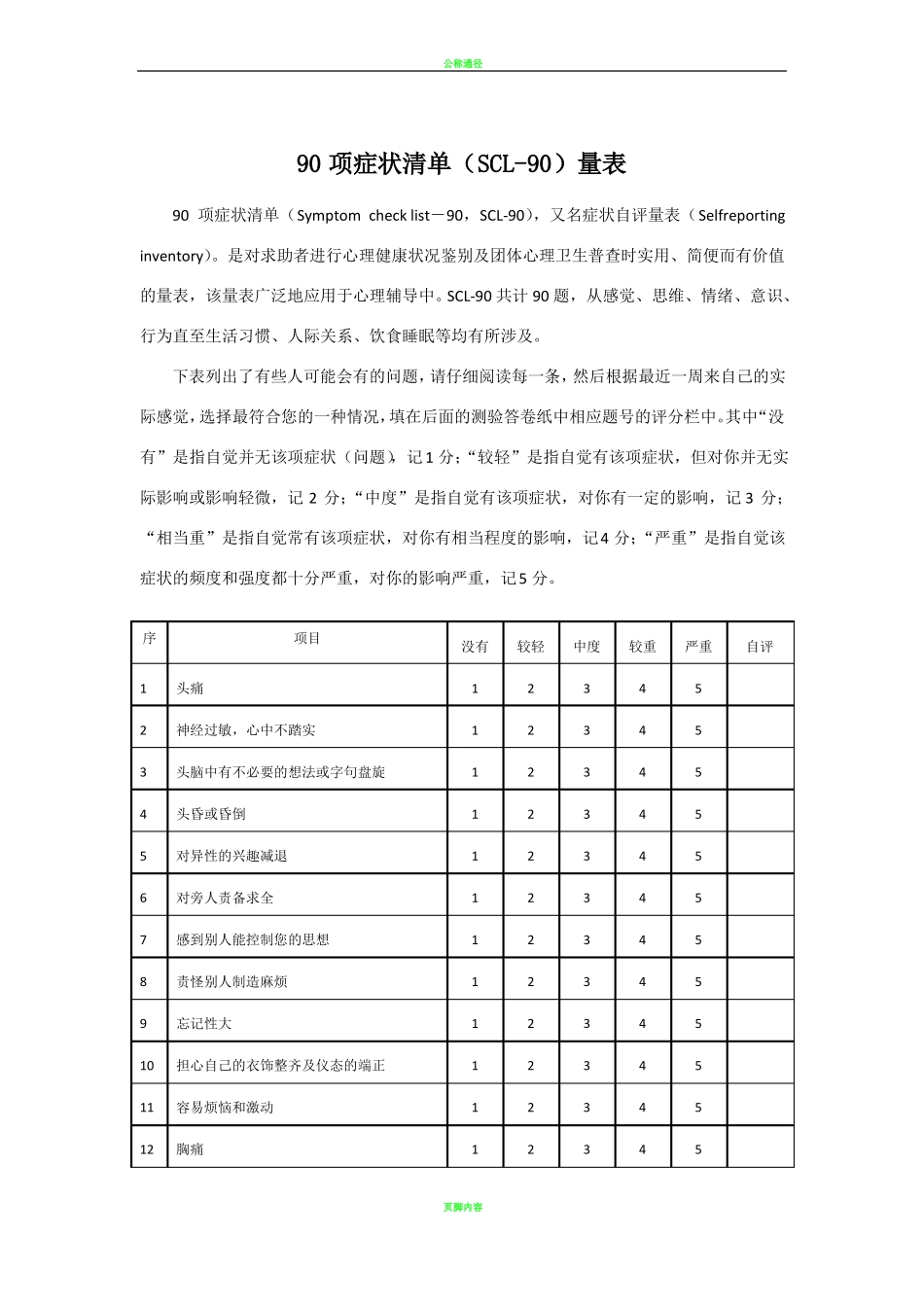 90项症状清单SCL-90量表_第1页