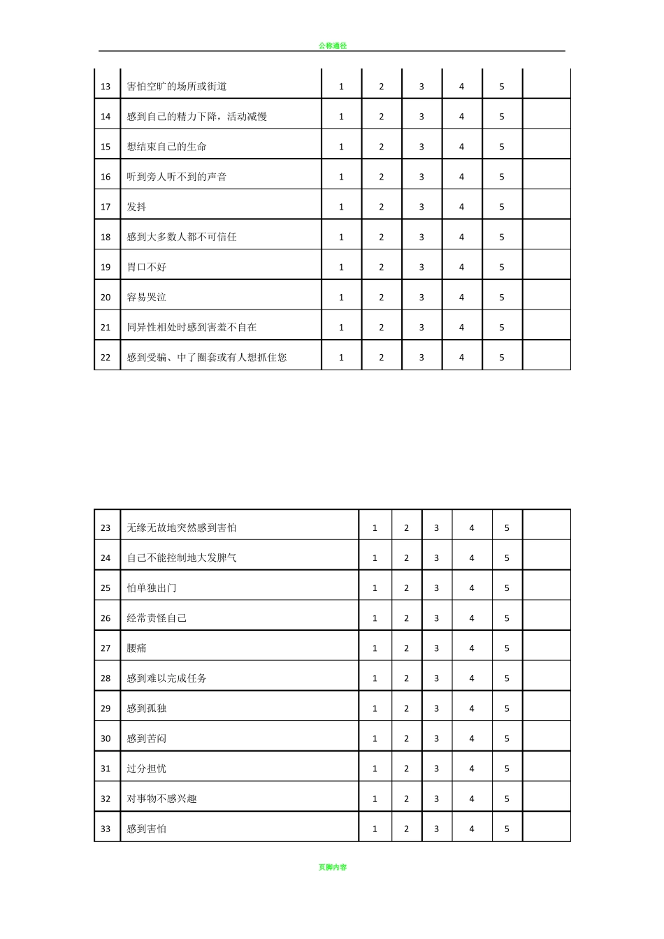 90项症状清单SCL-90量表_第2页