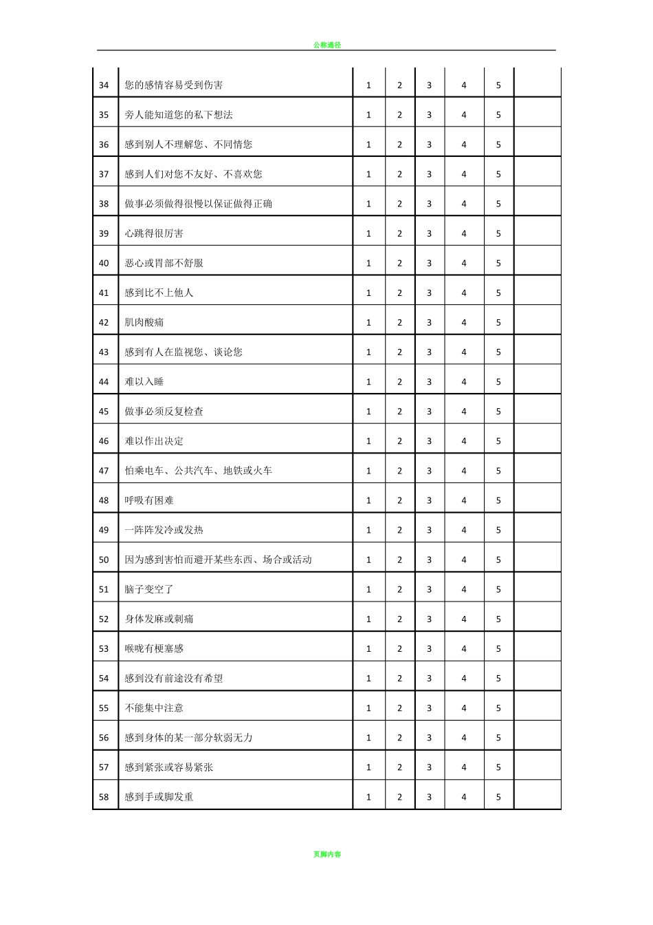 90项症状清单SCL-90量表_第3页