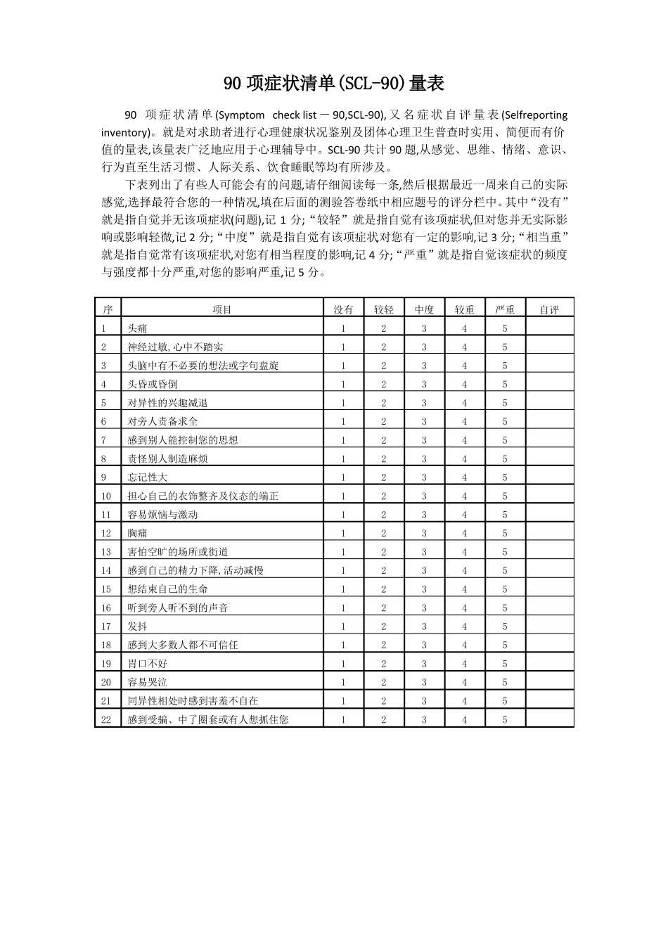 90项症状清单SCL90量表_第1页