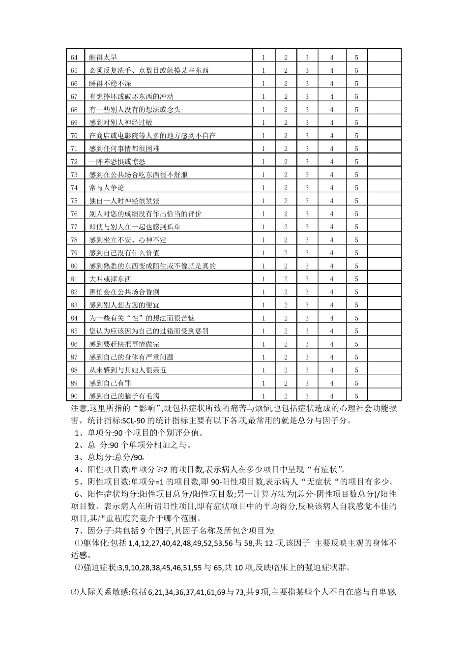 90项症状清单SCL90量表_第3页