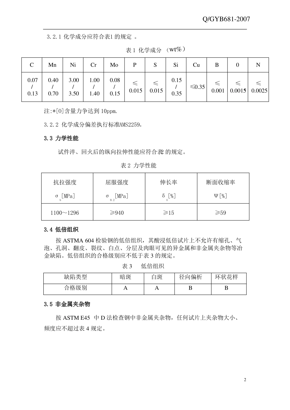 9310钢技术协议-260-结论_第2页