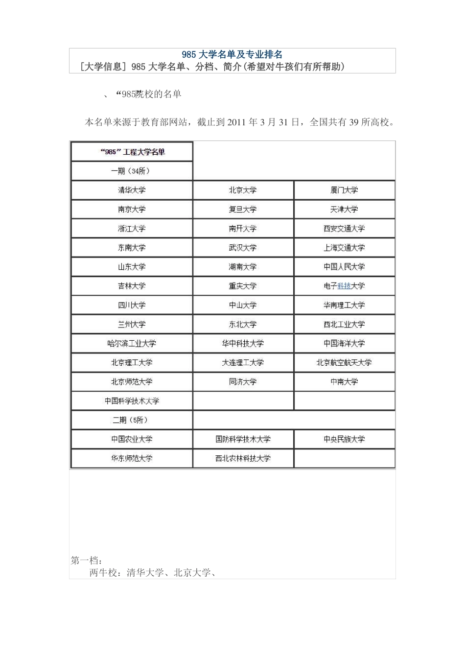 985大学名单及专业排名_第1页