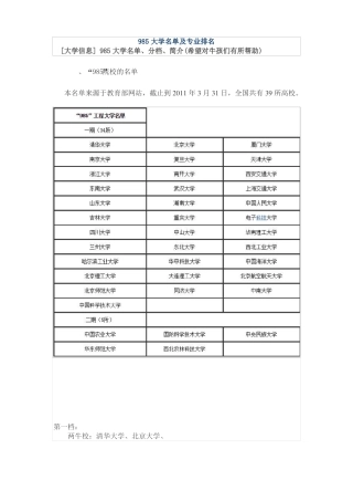 985大学名单及专业排名