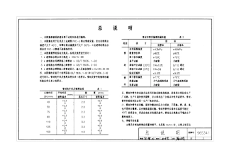 96S341建筑排水用PVC管安装图集资料