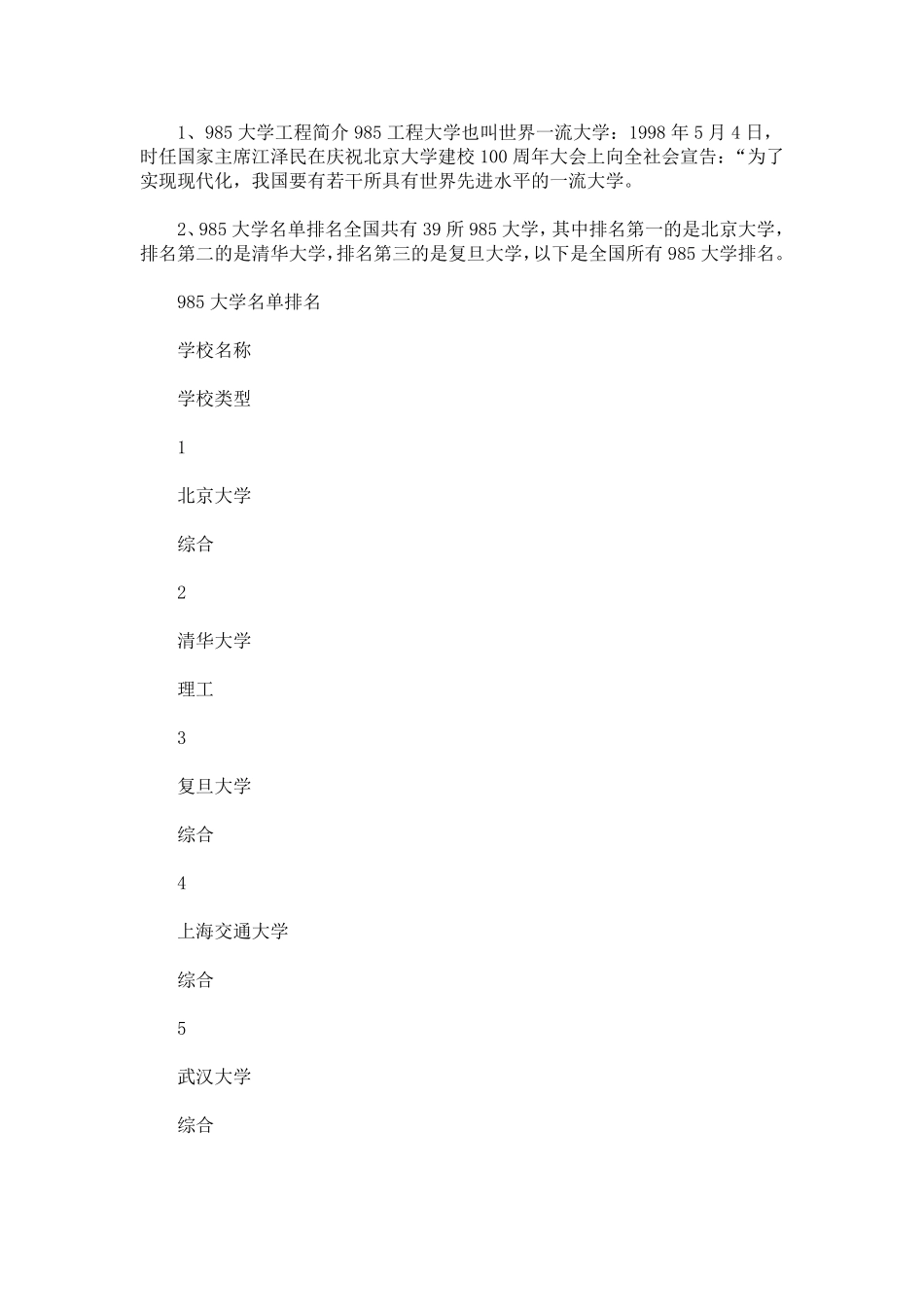 985大学名单排名985211大学名单排名最新_第1页