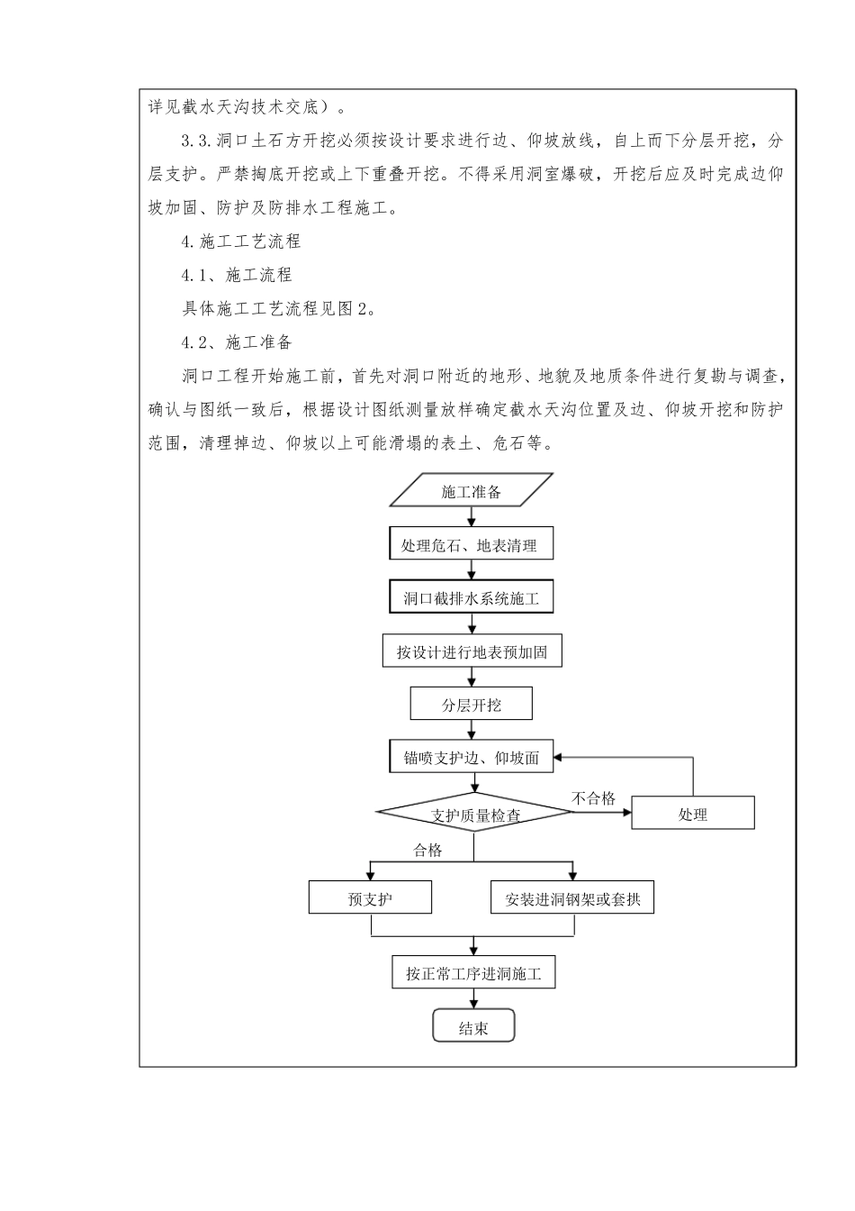 9洞口边仰坡开挖技术交底_第2页