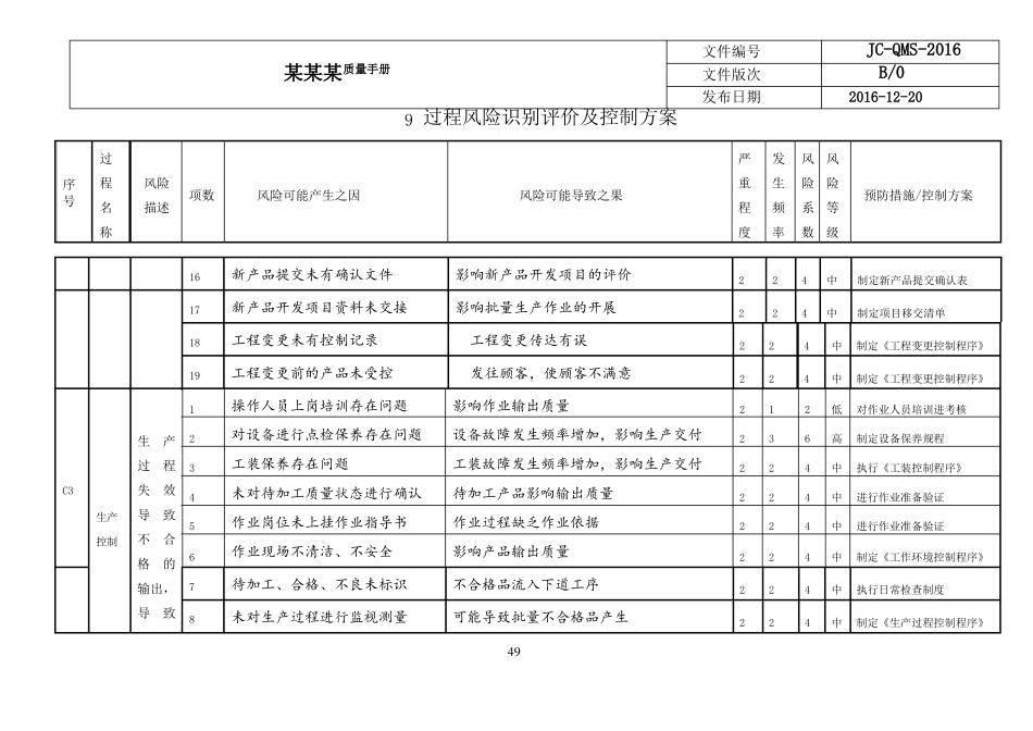 9质量管理体系风险控制方案_第3页