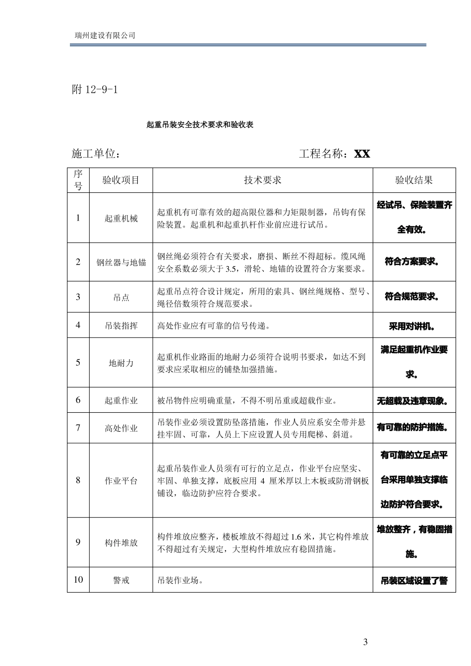 9起重吊装安全技术要求和验收_第3页