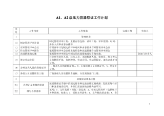 A1、A2级压力容器取证工作计划
