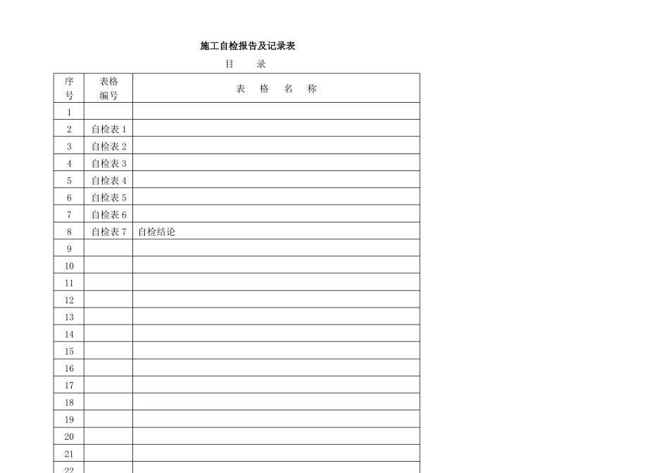 A7-1综合布线系统自检报告_第1页