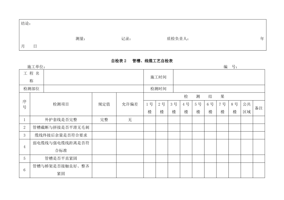 A7-1综合布线系统自检报告_第3页