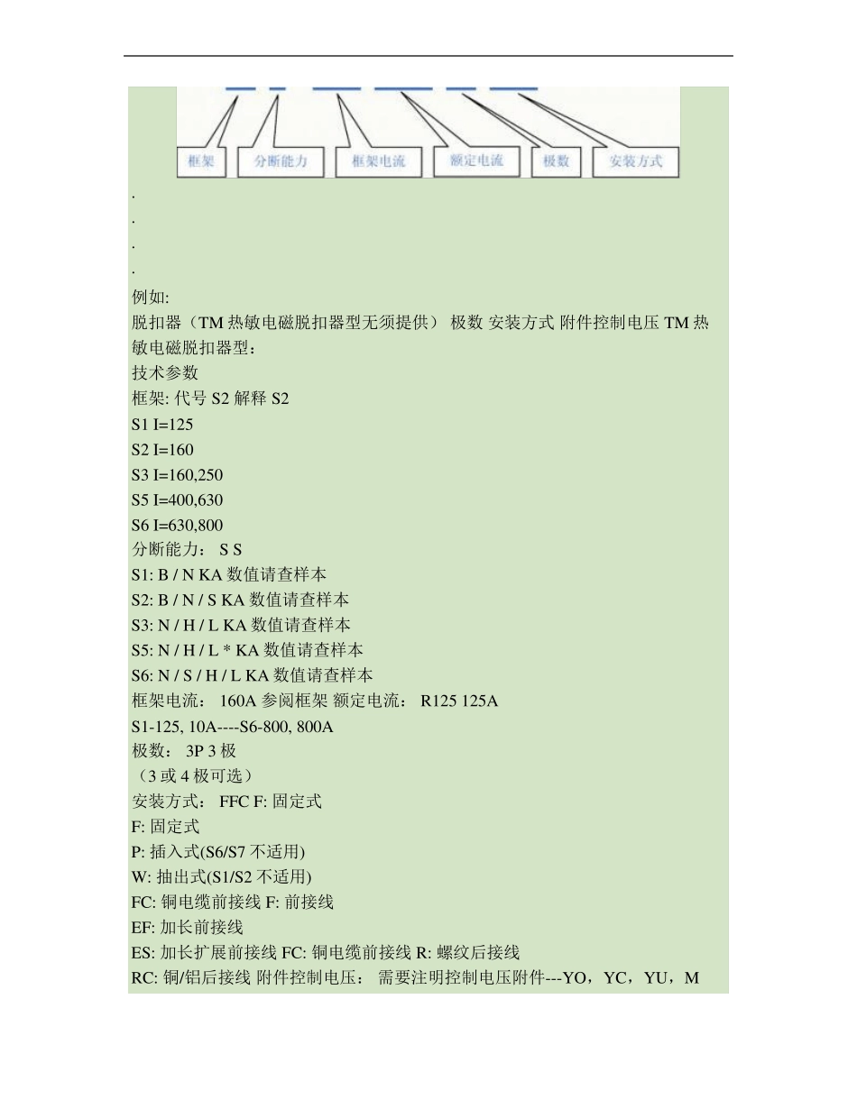 ABB低压产品快速选型_第3页